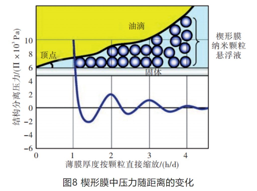 图 8.jpg